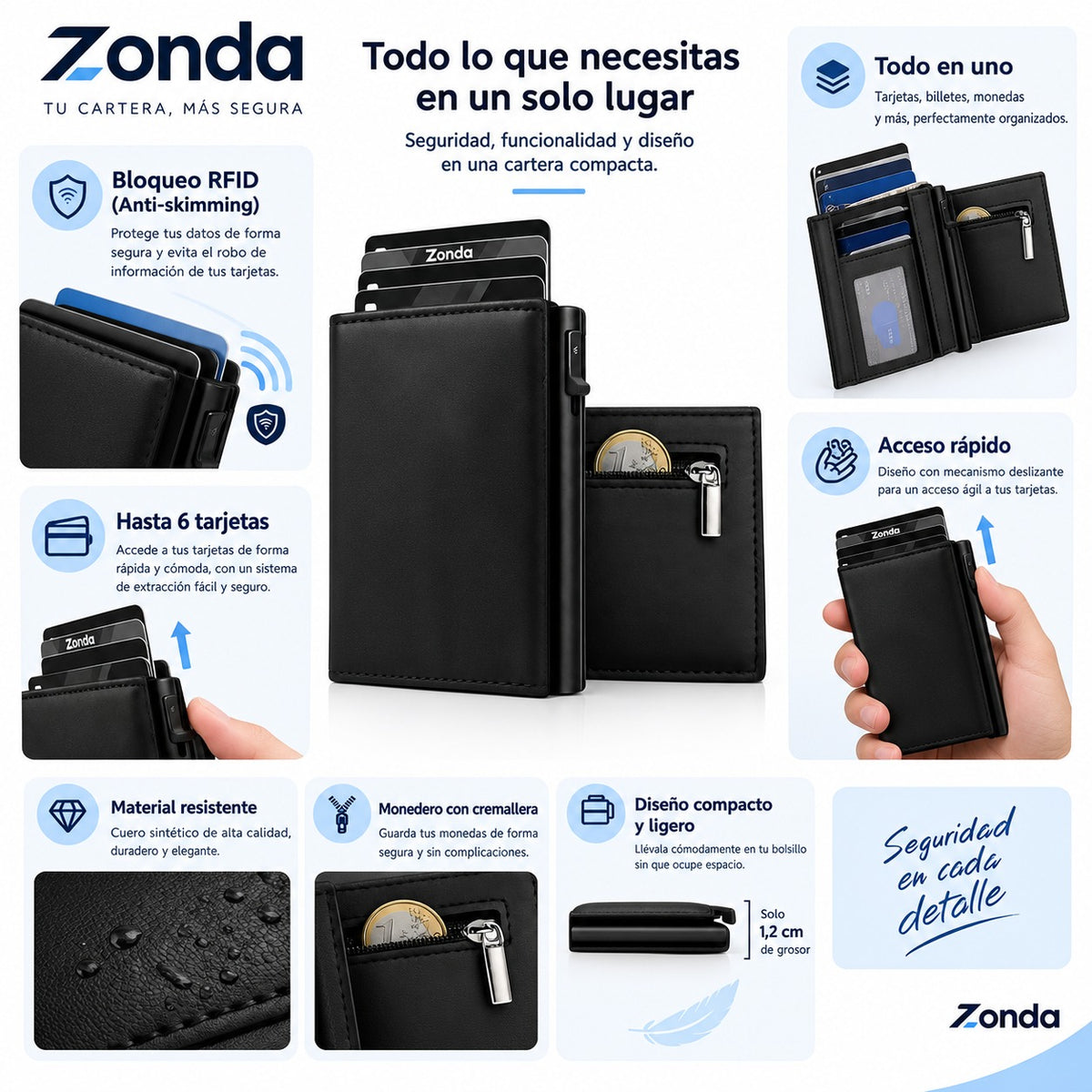 Nuvora Cartera Inteligente
